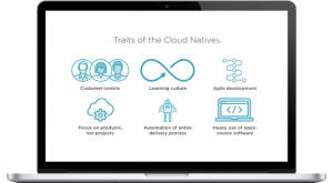 core banking systems 3