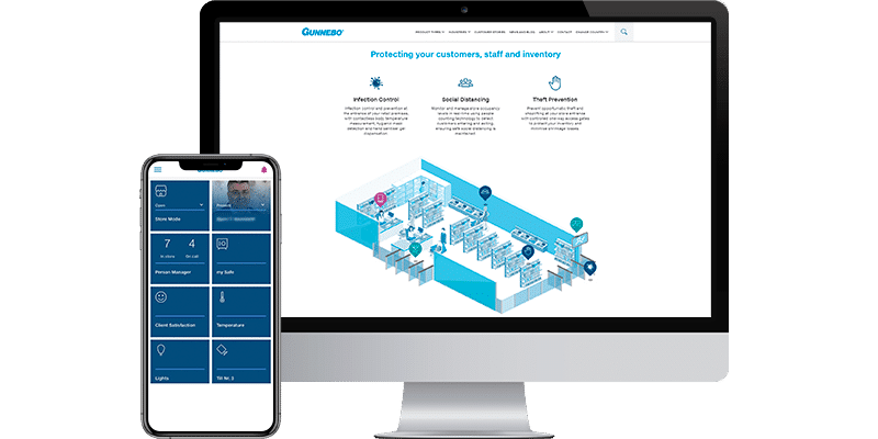 AI retail solutions